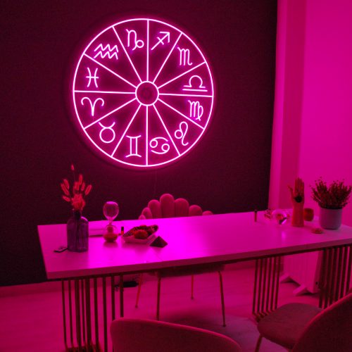 Interpretación carta astral: cómo entender tu mapa astrológico paso a paso