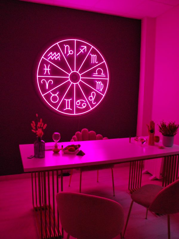 Interpretación carta astral: cómo entender tu mapa astrológico paso a paso